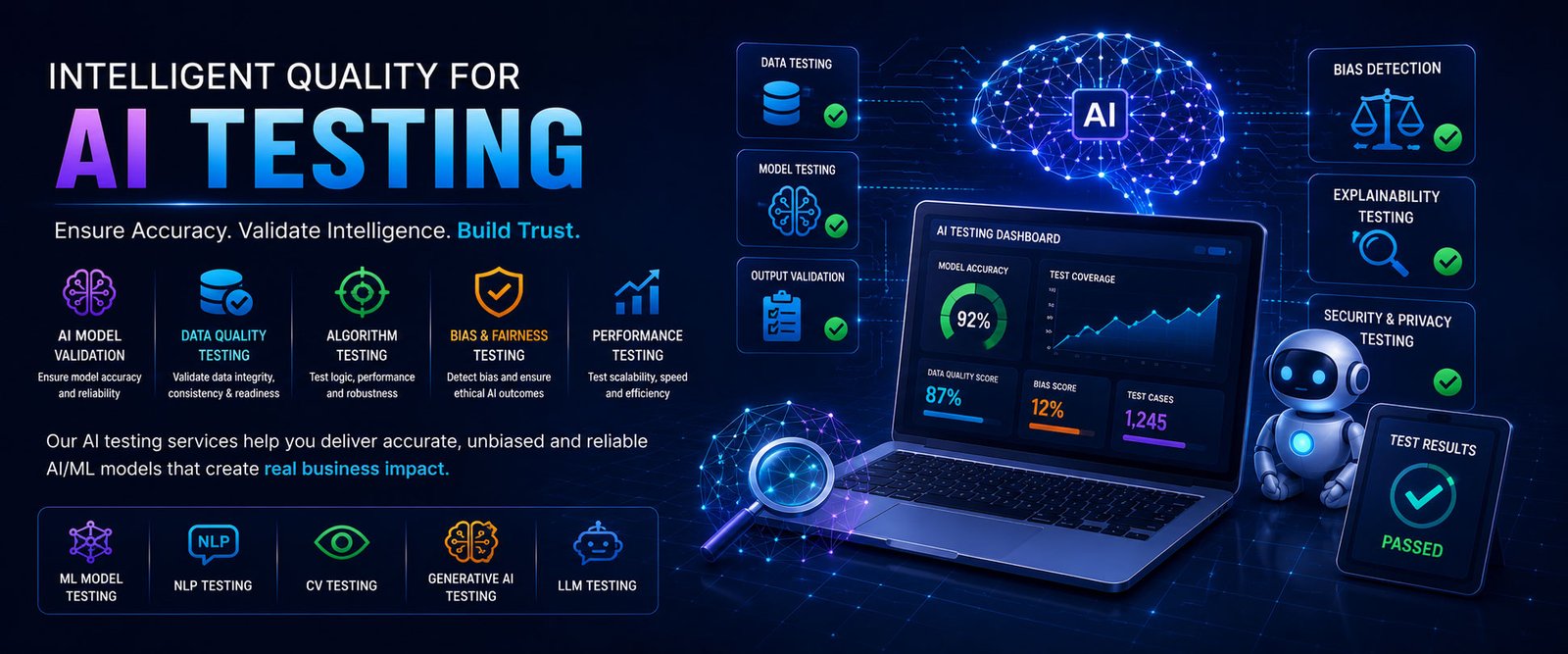 AI Testing Services