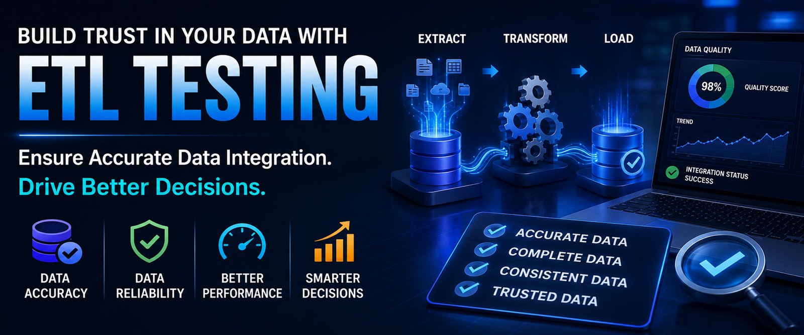 ETL Testing Services